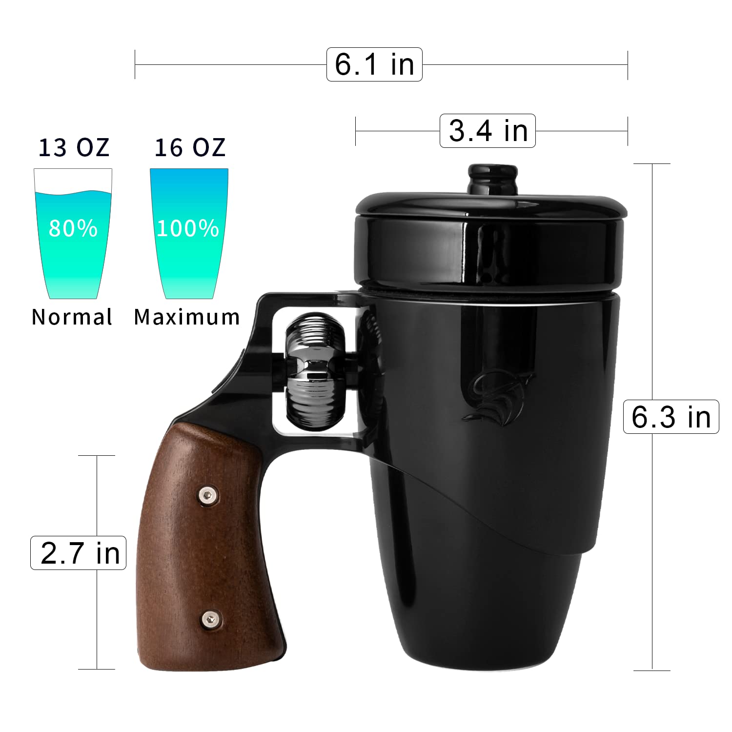 PUKOMC Gun Cup, Coffee Mug